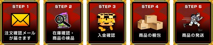商品の発送