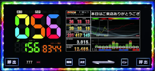 detarounote